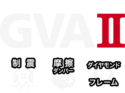 gva2
